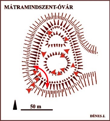 Óvár